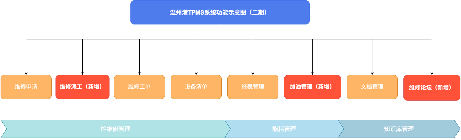新得利·(中国)有限公司官网